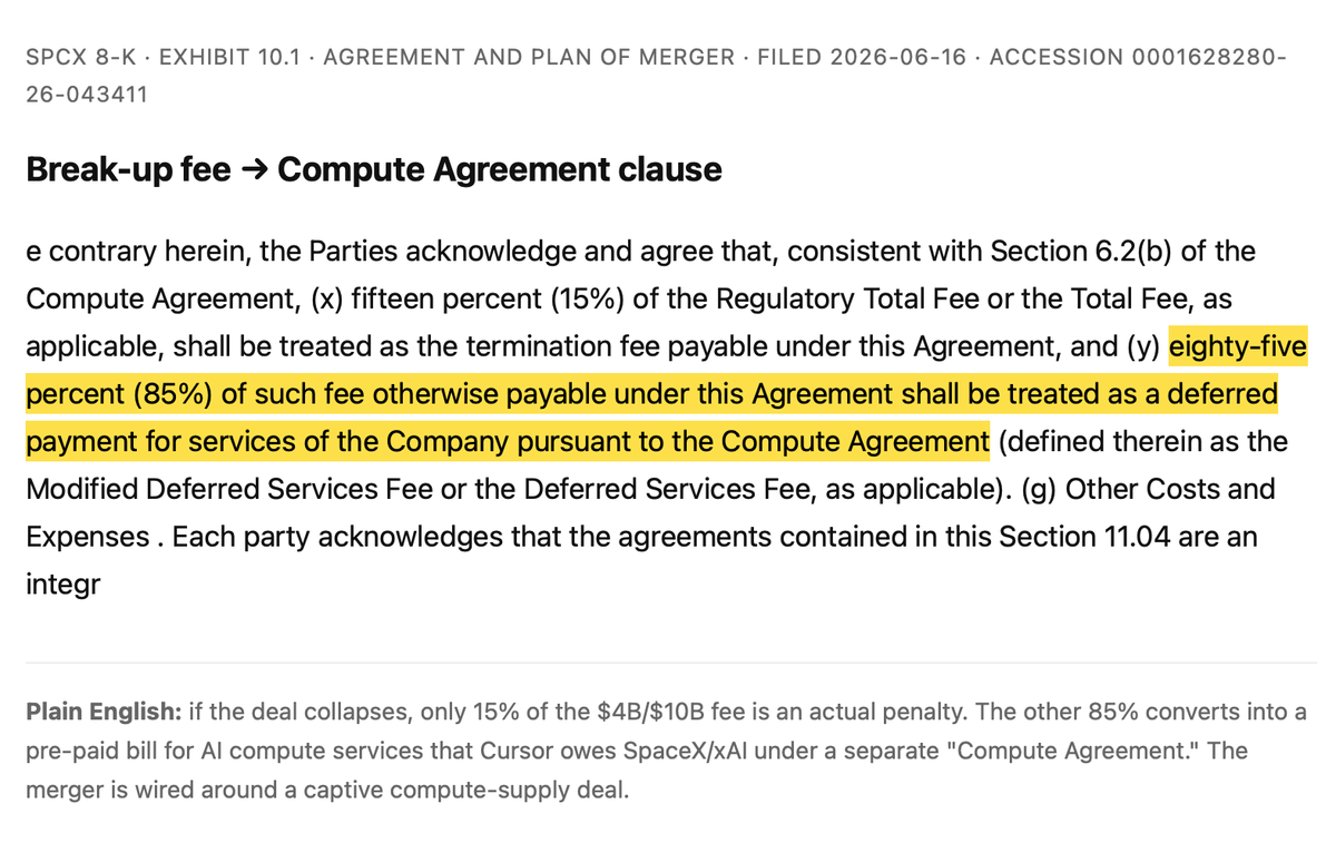forced_alpha's tweet photo. Buried in today's SpaceX–Cursor 8k read Exhibit 10.1 If the merger dies, SpaceX owes Cursor a break up fee ($4B on antitrust, $10B if SpaceX walks). But only 15% is treated as an actual penalty. The other 85% is recharacterized as a "deferred payment for services" under a separate compute agreement. Even if the deal collapses, SpaceX and Cursor stay locked into the same compute relationship. They've been entangled since the April call option. The merger is just the wrapper. Second order = this is an inference scale out story. Inference scales out, not up. So the squeeze moves from the GPU to the wiring between GPUs: interconnect, retimers, optics.
$SPCX