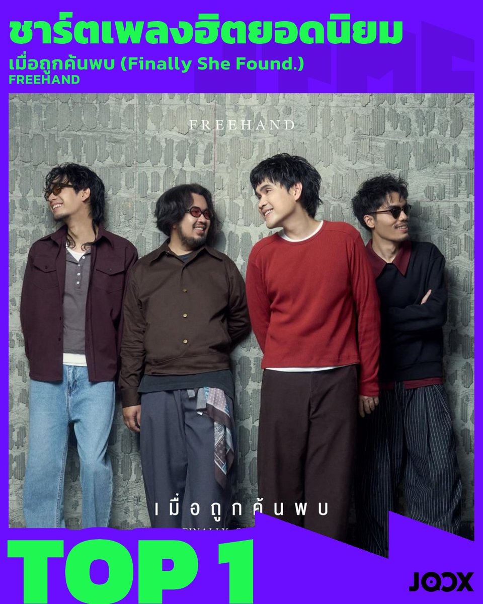 DailynewsTwit's tweet photo. 📈สัปดาห์นี้ #JOOX ชาร์ตเพลงฮิตยอดนิยม ประกาศแล้ว!

🥇TOP1 เมื่อถูกค้นพบ (Finally She Found.) - FREEHAND @thefreehandband
🥈TOP2 hate that i made you love me - Ariana Grande @arianagrande
🥉TOP3 Rain Zone - Maiyarap,Z9 @maiyarap @tanakarn29 

#JTMC #jooxmusic 
 #เดลินิวส์ออนไลน์ https://t.co/3fVKyZUJWJ