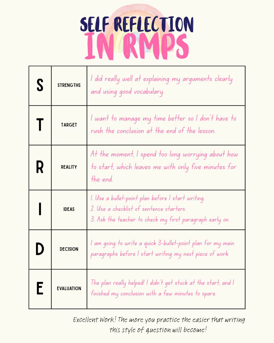 learningrmps's tweet photo. Struggling to make learner conversations feel structured and meaningful?

Grab the templates and posters I’ve designed to help you get started in your own setting.
Read more at the link in my bio! 

https://t.co/yp4wCCUlkB 

#STRIDEmethod #TeacherResources #ScottishEducation https://t.co/M3UfrajGMS