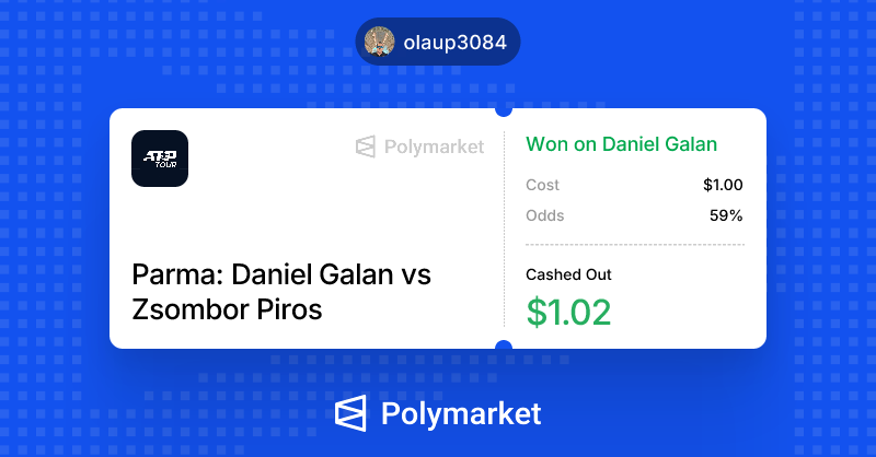 chaster72's tweet photo. I just won on @Polymarket. https://t.co/dgkg1cQAVH https://t.co/Uw9MxZYAxD