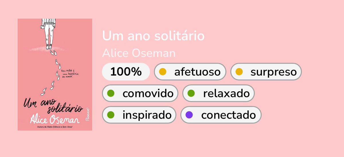 cassfae's tweet photo. ⟡ Um ano Solitário

★★★☆̸☆

“ A verdade é que eu não sinto muita coisa. Na maior parte do tempo, sou apenas um grande espaço em branco. As pessoas falam comigo e eu ouço as palavras, mas elas não significam nada. “

𓂃 https://t.co/Sc2wukwFCL