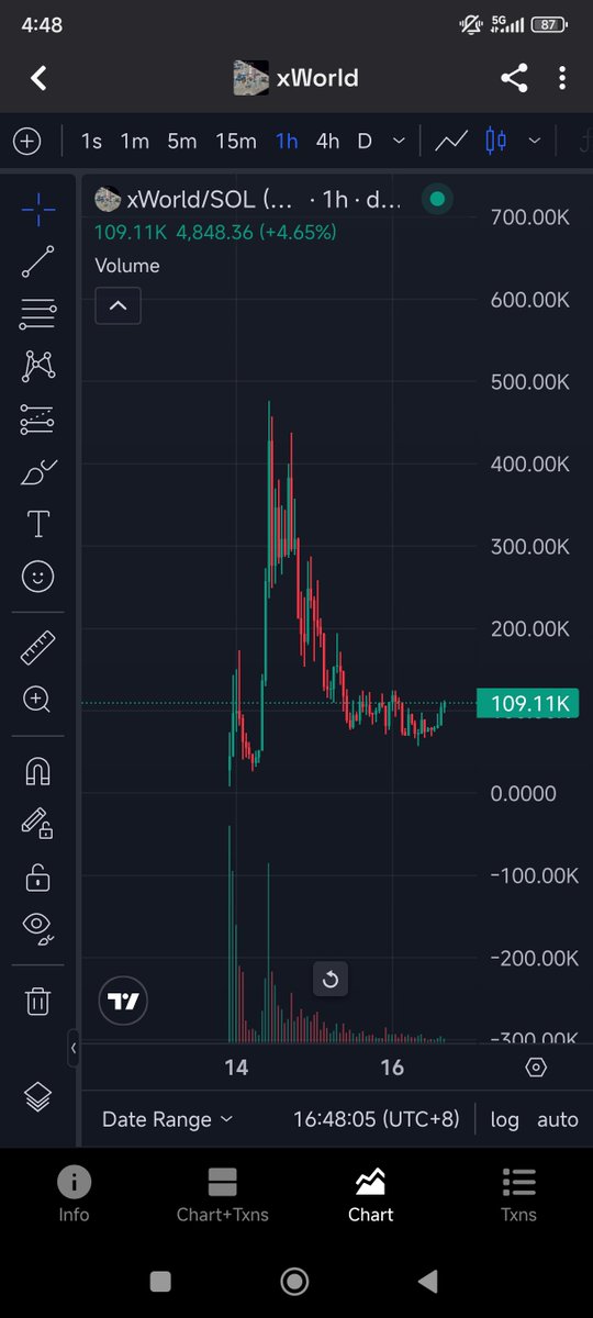 secrerenggo.eth tweet media