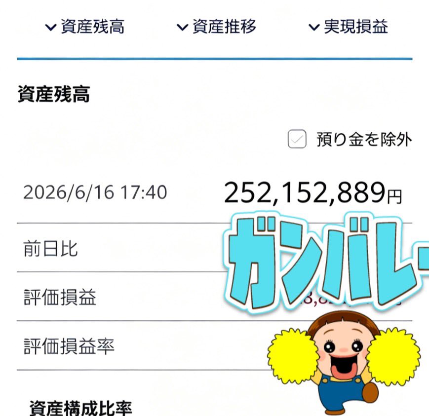 ERIL123245's tweet photo. 今日はお疲れ様でした！
#日本株
#日経 
#資產運用 https://t.co/m0hA4d5hY1
