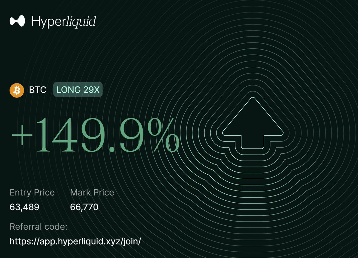 InspectorMNBL's tweet photo. No feeling quite like hitting a good trade with a small margin because you were unsure of it

A sort of bittersweet feeling

$BTC doing the expected relief rally so far. Let's see how it plays out

Staying above $66k is crucial for now https://t.co/VbZwOp78S5