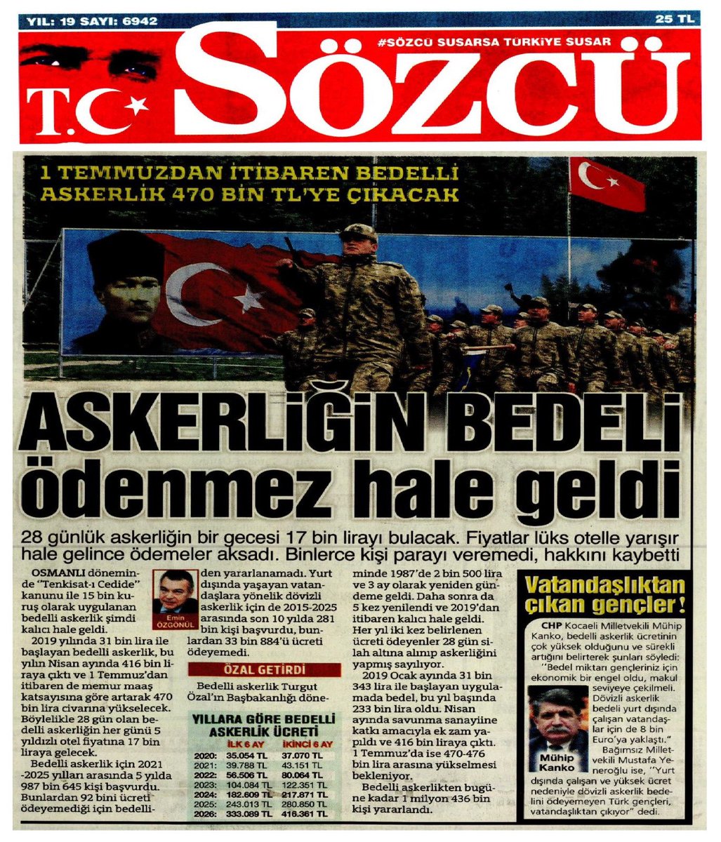 kanko_muhip's tweet photo. Türkiye’nin en büyük gücü gençleridir. Ancak yüksek bedelli askerlik ücretleri ve sürekli değişen koşullar, binlerce genci ekonomik çıkmazın içine sürüklüyor. Devletin görevi gençlerin umutlarını tüketmek değil, onların önünü açmaktır. https://t.co/rlE9JzPF37