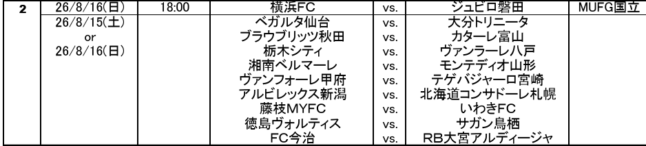 unity4989's tweet photo. Jサポなコミケ民が気になるコミケ開催日の試合日程。
今回はジェフのホームゲームでコミケとのダブルヘッダーができそう。 https://t.co/GaJqVSS1h3