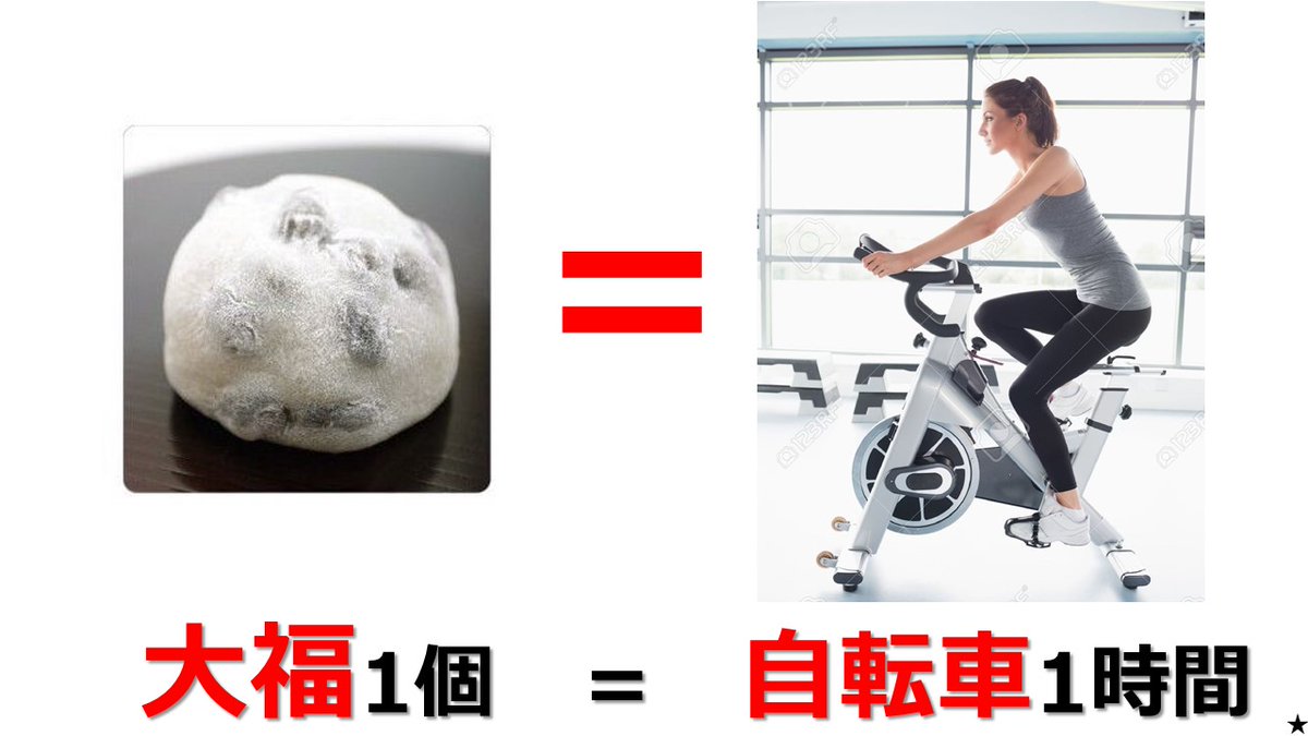 ogatas0520's tweet photo. ご存知でしたか？

太っている方ほど食べたものを忘れる
という報告があります
自転車こぎ1時間分のエナジーが
＃豆大福１個　でチャージされても
忘れてしまう！

だから
スイーツの買い置きをやめる
まずはココカラ実行

＃ダイエット　
＃脂肪肝　
＃停滞期 https://t.co/2h3azVuRIY