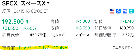 enjoyokane's tweet photo. イーロンさん、

ごめんなさい、 $SPCX を160ドルで売った件ですが、今、非常に後悔してます.... https://t.co/y7vbzm0Jvl