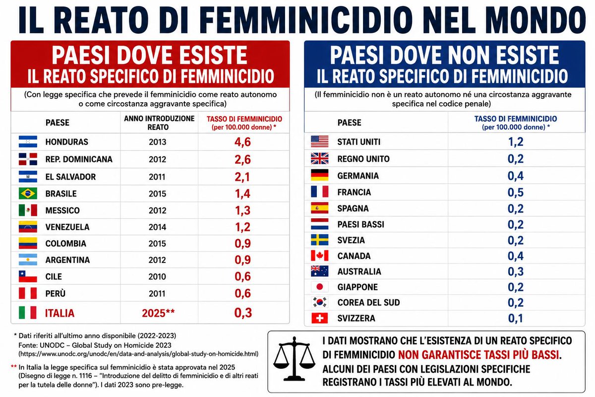 Roberto Vannacci tweet media
