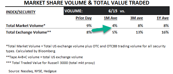 KeithMcCullough's tweet photo. VOLUME: accelerated during yesterday's #Quad1 Peace Ramp https://t.co/wuWRLxGBoG