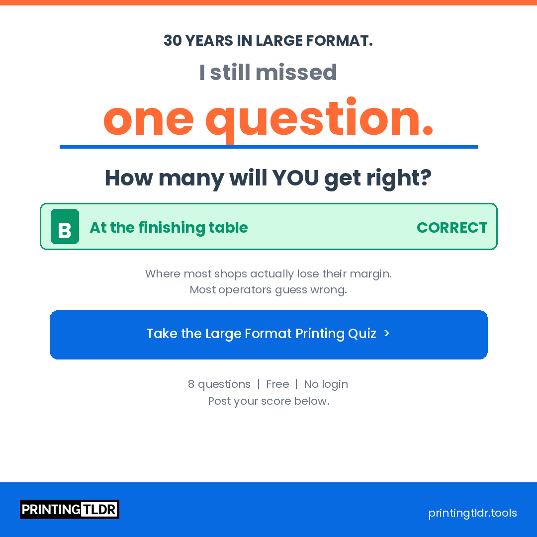 printingtldr's tweet photo. Most shops think they lose margin at the printer.
They don't. It's at the finishing table.
That's question 1 on the Large Format Printing Quiz.
8 questions. Free. No login. Leaderboard.
How many do you get right? 🖨️
https://t.co/NbNFQ25x6p
#PrintingTLDR #LargeFormat https://t.co/rC3OntGUNS
