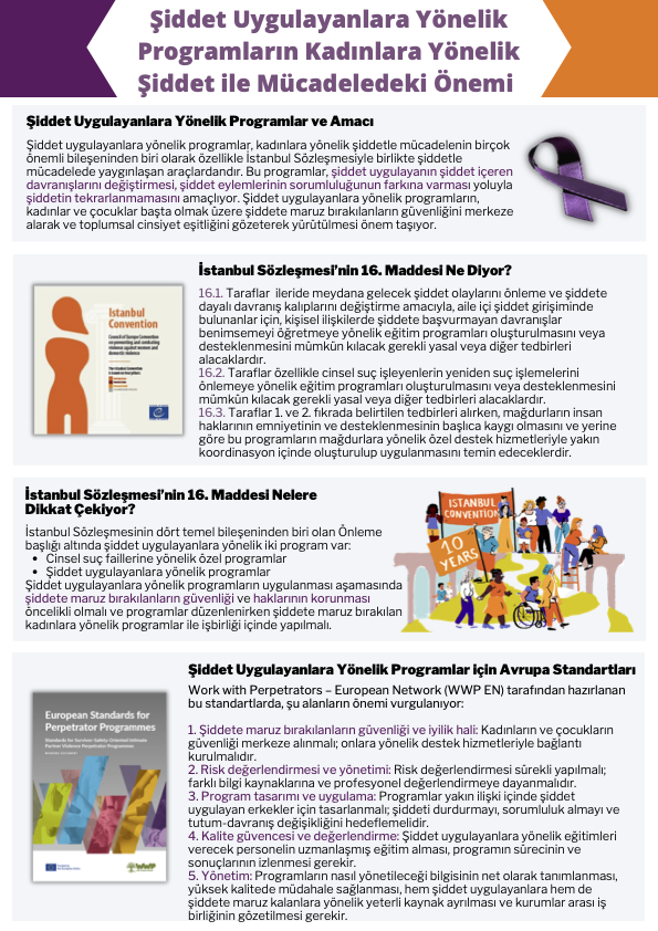 ceid_dernek's tweet photo. ❓ Şiddet uygulayanlara yönelik programlar neler?
Bu programların kadınlara yönelik şiddet ile mücadeledeki önemi ne?
İstanbul Sözleşmesi ve 6284 Sayılı Kanun bu konuda ne öngörüyor?
Şiddet Uygulayanlara Yönelik Programlar için Avrupa Standartları neler?
Türkiye'de mevcut durum ne ve programların etkili olması için nelere dikkat edilmeli?
🔴 Tüm bu soruların yanıtları bilgi notumuzda! Şiddet Uygulayanlara Yönelik Programların Kadınlara Yönelik Şiddet ile Mücadeledeki Önemine yakından bakıyoruz.
Bilgi notumuzu incelemek için 👇
https://t.co/g0CqsdMLXV

#DeğiştirmekElimizde