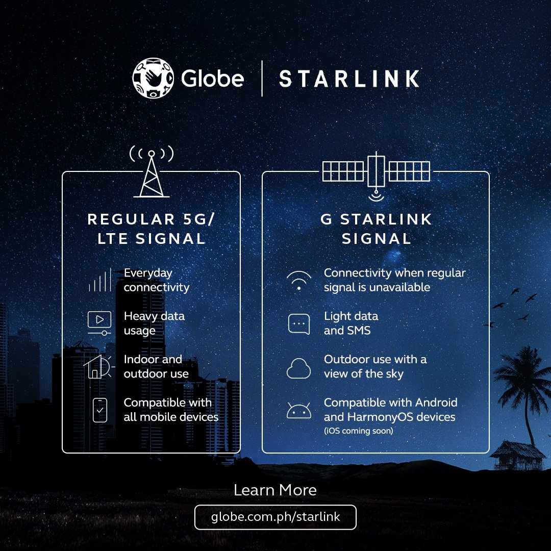enjoyGLOBE's tweet photo. The places you go may be far but reliable connection shouldn’t be. Globe Starlink helps you stay connected beyond the reach of cell towers, so you can stay in touch with your loved ones. 🩵

Just stay in an open area and turn on Data Roaming (no extra charges). Connectivity may vary by location. 

Learn more: https://t.co/JfbAqxEFJn

#GoForwardTogether