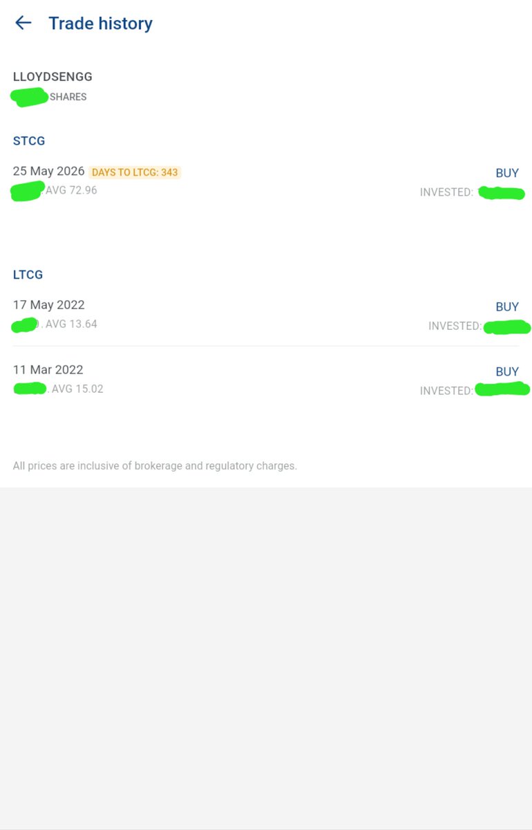 SaikatC80962753's tweet photo. From ₹14 to ₹80 – Pure Multibagger!
Bought Lloyds Engineering (LLOYDSENGG) at ₹14. Now at ₹80 → 6x returns in a few years
Sector tailwinds + clean balance sheet = Multibagger magic
#Multibagger #LloydsEngineering #IndianStocks #StockMarket #WealthCreation #CapexBoom #NSE https://t.co/PVolDmTL5F