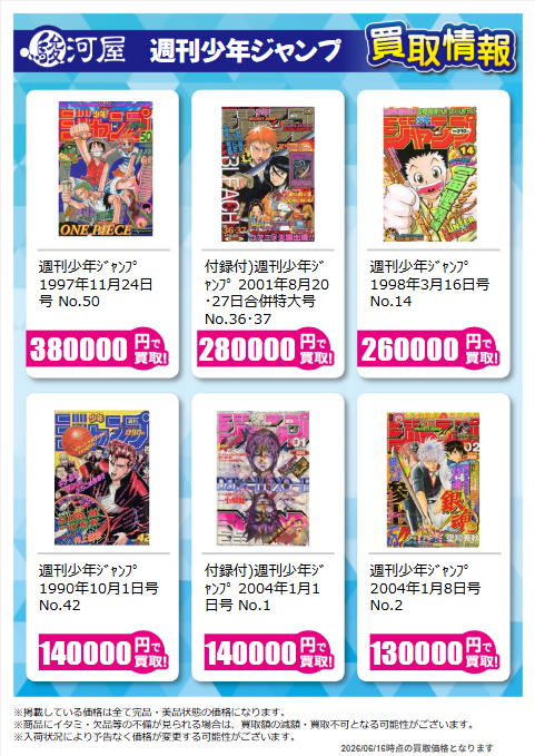 surugaya_book's tweet photo. 週刊少年ジャンプの買取情報ﾆｬ😻
この辺りのジャンプに画像入ってるの駿河屋の凄みを感じるﾆｬ・・・😾
実家の掃除中に出てきたら持ってきて欲しいﾆｬ!!!😍😍😍

#駿河屋 #買取情報 #コミック雑誌 #少年ジャンプ #ドラゴンボール #ワンピース https://t.co/xLUm4W28DW