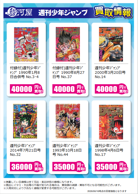 surugaya_book's tweet photo. 週刊少年ジャンプの買取情報ﾆｬ😻
この辺りのジャンプに画像入ってるの駿河屋の凄みを感じるﾆｬ・・・😾
実家の掃除中に出てきたら持ってきて欲しいﾆｬ!!!😍😍😍

#駿河屋 #買取情報 #コミック雑誌 #少年ジャンプ #ドラゴンボール #ワンピース https://t.co/xLUm4W28DW
