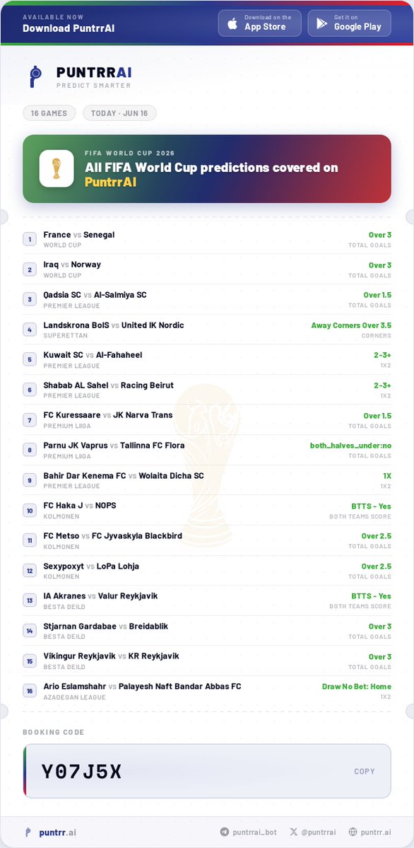 PuntrrAi's tweet photo. @fav_247 🎯 Optimized Bet for RDMNS3
📋 16 Games | 195.59x Odds | Sportybet
📌 Code: Y07J5X
❌ 6 game(s) removed

📲 Download our app at https://t.co/u2E1fdxzd6 or check out our Telegram: https://t.co/Xe5YeZDKBK https://t.co/DReWguYb4d