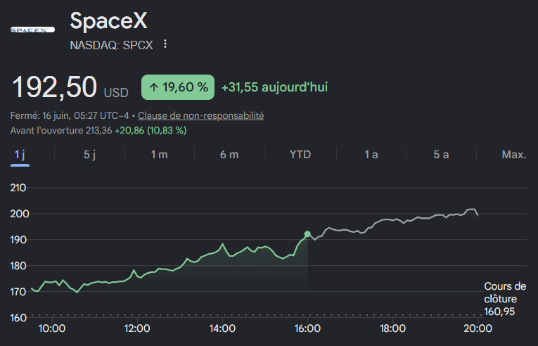 GregInvest 💵 tweet media