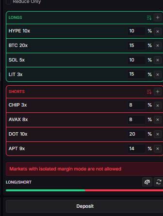 LexMorenoCripto's tweet photo. Buenísima noticia a futuros si se cumple para los productos y tokens de nuestros Dexes de Perpetuos favoritos

@Lighter_xyz sigue mejorando el producto y $LIT sigue outperformeando al mercado 

Han sacado una cosa que me gusta mucho: trading por cestas de activos

Ejemplo ⬇️

Si clickáis arriba a la derecha en "ADVANCED" os saldrán un nuevo tipo de órdenes llamadas "ATOMIC"

Esto es una gozada porque permite que con un capital X, puedas tradear long vs short los activos que quieras

En mi ejemplo longeo LIT BTC SOL HYPE

Y shorteo CHIP DOT APT Y AVAX

Se puede balancear el long-short si le das al icono de la balanza y ponerle más peso al long obvio (LIT 15%-BTC 15%)

Y ponerle mas peso al short obvio (DOT 20%-APT 14%)

Winners keep winning, losers keep losing 🫡