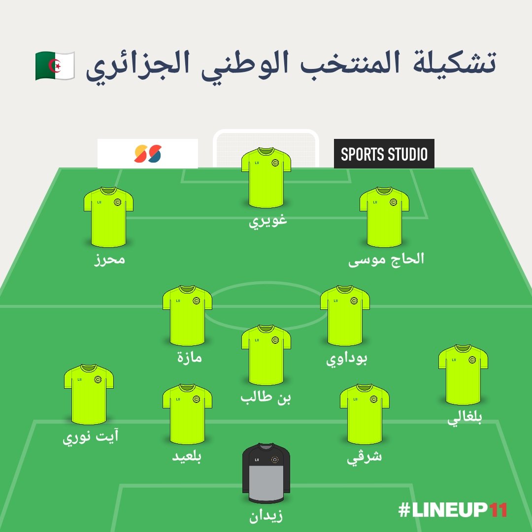 TouMed Amine 🇩🇿 tweet media