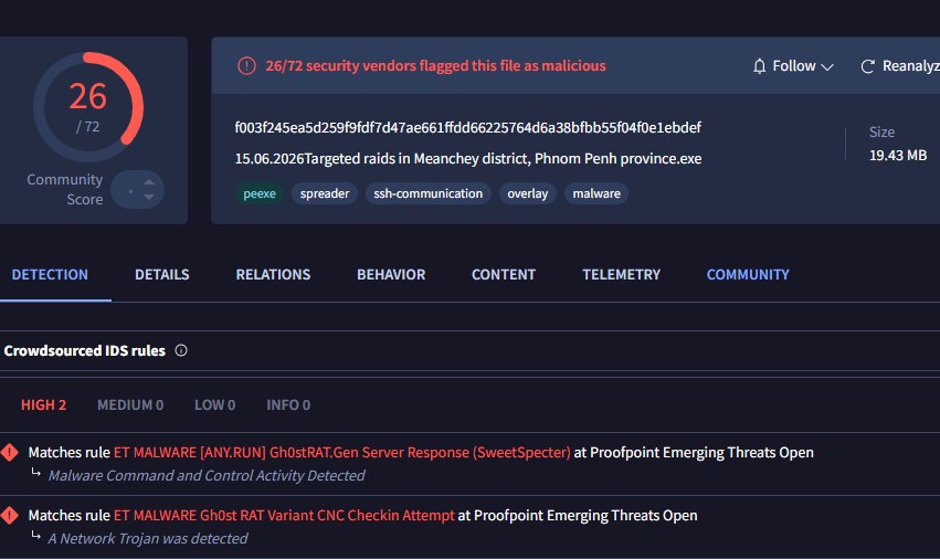 Dixit_404's tweet photo. @ElementalX2 @smica83 @skocherhan @AndreGironda @malwrhunterteam @500mk500 Similar found recent one,

DRAFT CSLEP Mission Agenda June 17-20" — CSLEP likely refers to Cambodia-specific law enforcement or security cooperation program.

@smica83 @skocherhan @ElementalX2 @malwrhunterteam @AndreGironda @500mk500 https://t.co/VsESeVIxGO