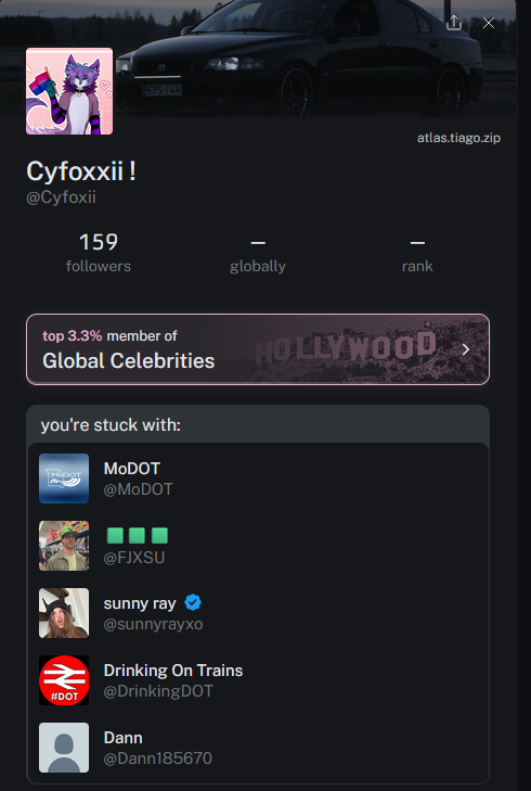 Cyfoxii's tweet photo. Son I aint no celebrity (man I wish) https://t.co/qL0kyYm30N