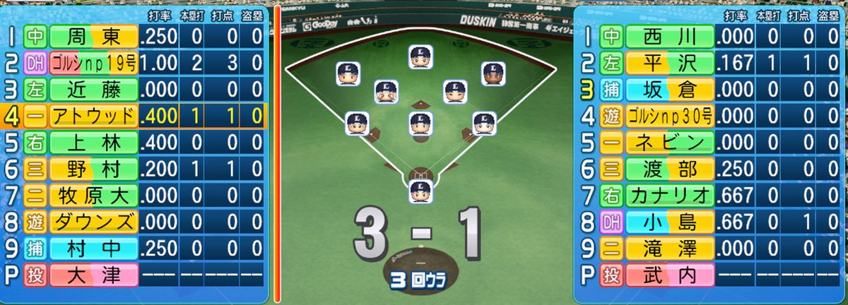 GoldShip_np's tweet photo. ワシの分身がライオンズにおったわ…
4番とか怖… https://t.co/jFyUxxoVF4