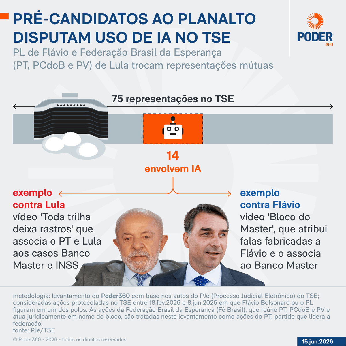 Poder360 tweet media
