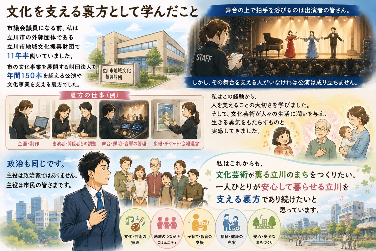 se_nobu's tweet photo. ★テーマブログ①②★

①私の原点はエンジニア
私は大学院修了後、舶用エンジンメーカーで技術職として勤務。その経験から課題解決型の政治家として働いていきます。
詳細は👇
https://t.co/UNvYDYyvZP

②文化を支える裏方
文化芸術に関わる市の外郭団体へ転職。生活に潤いを与え、生きる勇気をもたらす文化芸術を振興していきます。
詳細は👇
https://t.co/vyVhhMmhaG

#立川市議会議員選挙 
#瀬のぶひろ 
#公明党 
#エンジニア 
#文化芸術