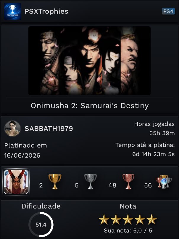 PSN_SABBATH1979's tweet photo. #365 - Onimusha 2: Samurai's Destiny

🏆 
Troféus totais - 56
Bronze - 48
Prata - 5
Ouro - 2
Platina - 1

Dificuldade - 05/10 - PSNProfiles (https://t.co/VQit89IihH)

Tempo - 35 Horas - PSN https://t.co/f1ASejaeta