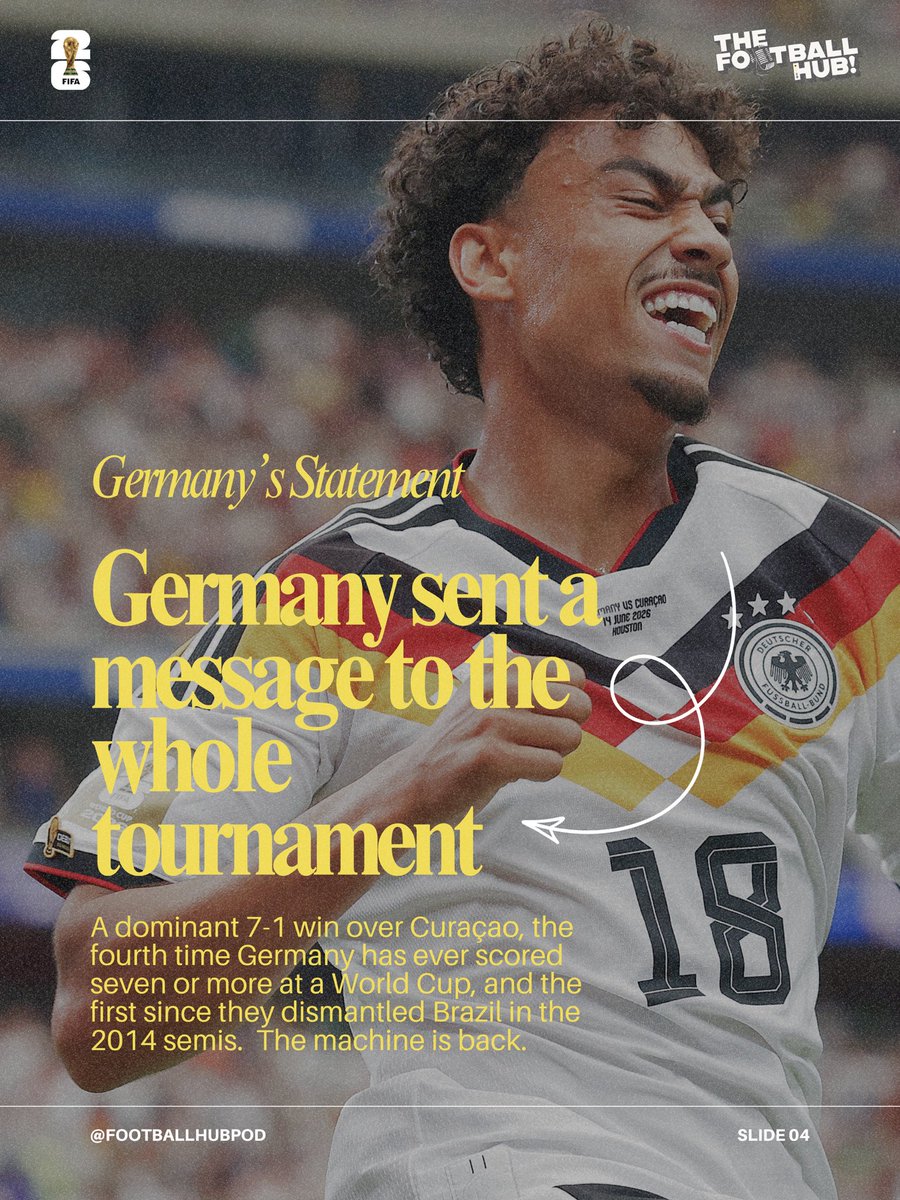 FootballHubpod's tweet photo. What you missed this week at the World Cup so far… 🌍🏆👀

🔥 Shock results
⚽ Goal fests
🟥 Red cards
😱 Giant-killing moments
🇲🇽 Mexico’s strong start
🇩🇪 Germany running riot
🤝 Plenty of surprising draws

#WorldCup2026 https://t.co/p1ISYVmD3l