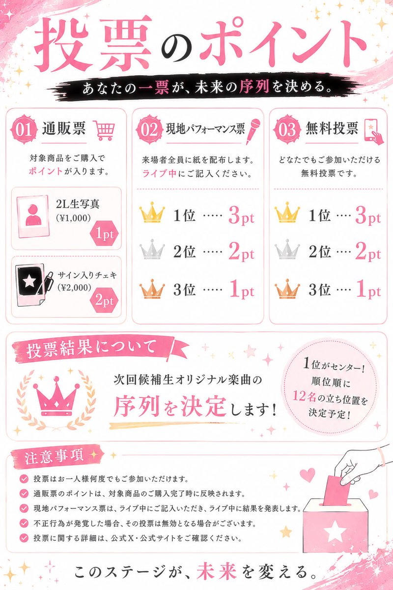 odebugirls's tweet photo. ⚔️🛡

投票通販が開始しました‼️

https://t.co/B6QAIlgfNV

【投票に関するお知らせ】

■投票通販 実施期間
2026年6月16日(火)19:00 ～ 2026年6月26日(金)23:59

■対象商品
・限定2L生写真
・ソロチェキ（サイン入り）

※通販サイトは【明日公開予定】となります。

■順位発表スケジュール
【速報】
2026年6月17日(水)19:00

【中間発表】
2026年6月21日(日)19:00

■無料投票ポイントについて
前回順位を集計した【2026年4月10日】以降 ～ 【2026年6月26日(金)23:59】までの伸び率を、順位対象とさせていただきます。