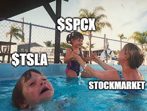 cholo_miranda's tweet photo. @JOBhakdi This had to be posted Jo. 🙃 Yes, I'm long TSLA 🤡. https://t.co/G7d2Cbxgl4