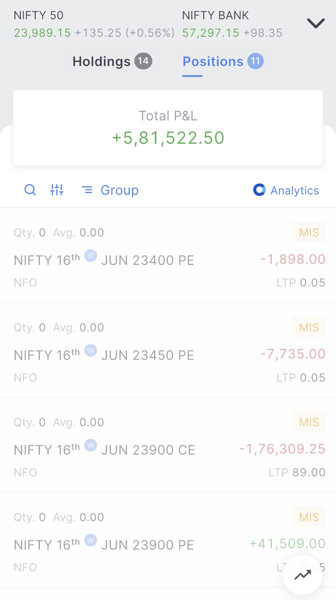 DailyExpiry's tweet photo. Today pnl%: 1.8%

Yesterday was flat. Some relief for system. - https://t.co/Kbin7Giqec