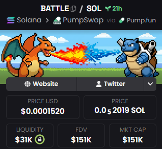 denxoris's tweet photo. solana:gusmFBcXpcTd91k95abHq5CrBmkCBce92SonzxNpump still looks good, been up since the $40k floor call. https://t.co/AiQIh1qizM