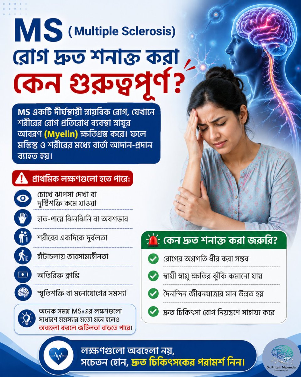 Dr. Pritam Majumdar Neurologist (@DrPMNeuro) / Posts / X