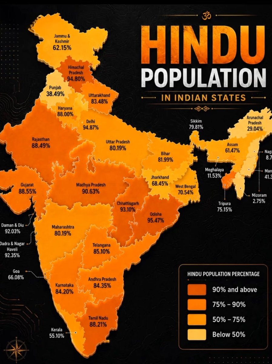 VarahaWarrior's tweet photo. India is not a secular country, if you want a secular country then go to your motherland Iran

India belongs to Hindus only 🕉️ https://t.co/hpHD5O4WnT