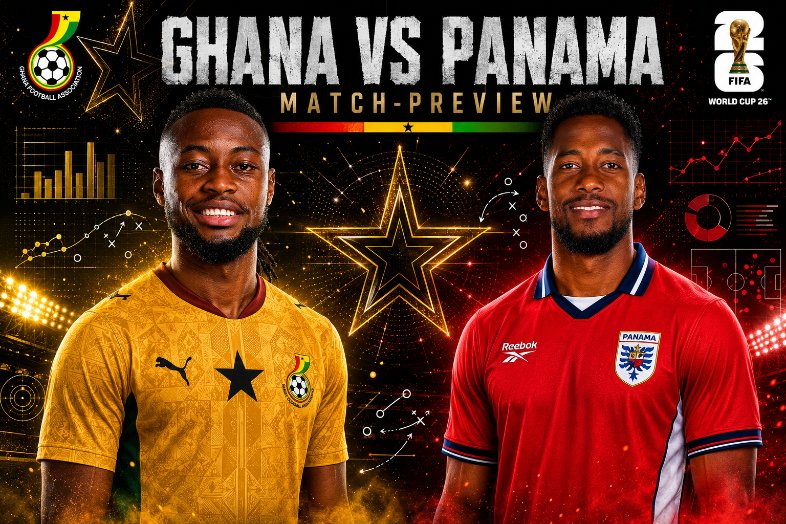 Scott_Geelan's tweet photo. Ghana vs Panama - Preview
⚽️The key match in the quest for qualification
⚽️Panama the less talented, but more cohesive side clear in their identity & process
⚽️Ghana, the talented unknown
⚽️Panama likely to be 5-4-1/5-2-3 mid/low-block seeking to play direct 
(THREAD 1/11)