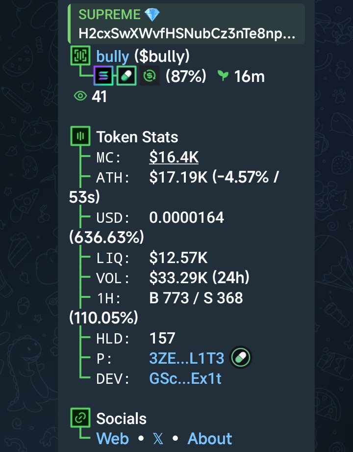 supreme_gems's tweet photo. $bully

CA;
H2cxSwXWvfHSNubCz3nTe8np2Jx9rRETYn6Cqicrpump https://t.co/YaQyAGqDsB