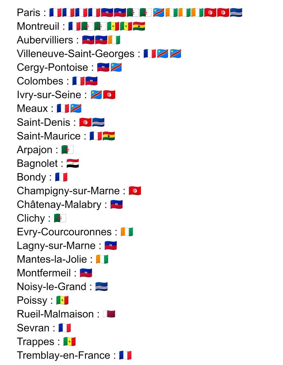 LMDPSG's tweet photo. L’Île-de-France est représentée par 55 joueurs lors de la Coupe du Monde 2026 ! 🔴🔵

Le plus grand vivier de talents du football mondial ? 

📊@FerusdeGeo https://t.co/agU6qEdNmr