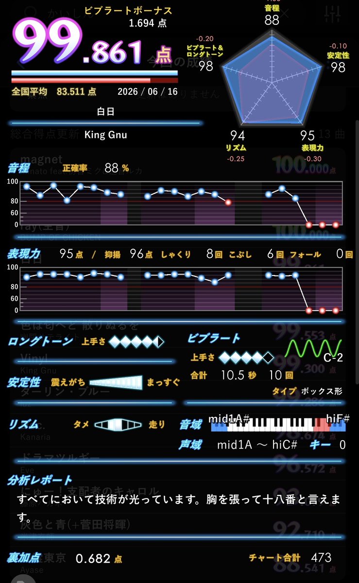 R_1d__'s tweet photo. これボナカン許されないんですね…；； https://t.co/3DzoE7tUxB