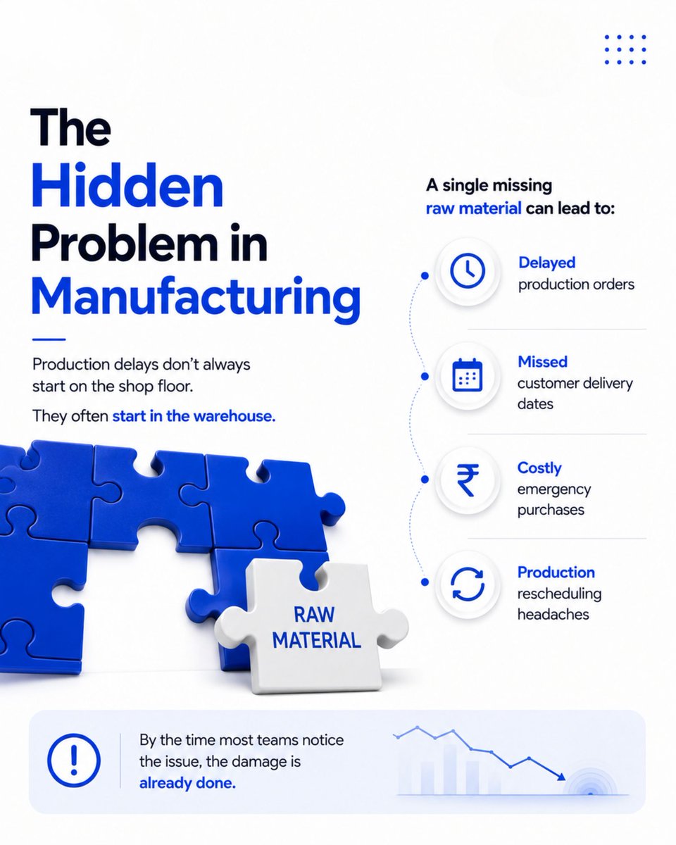 ananthinfo's tweet photo. Manufacturing delays rarely begin on the production floor-they often start with a raw material shortage that no one saw coming.
📞 +91 88385 81634
📧 marketing@ananthinfo.com
🌐 https://t.co/SyT0uqrFuR
#AIAnanthi #AIS https://t.co/UIiaD6zNbj