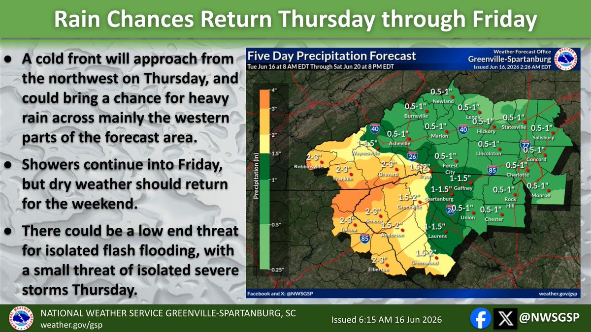 Rain Chances Return Thursday through Friday. Map on the right is the Five Day Precipitation Forecast starting at 8 am today and ending 8 pm on Saturday. Areas in green range from 0.5 inch to 1.5 inches. Yellow to orange in the western part of the forecast area is for values from 1.5 to 3 inches. Dark orange is 3 to 4 inches. A cold front will approach from the northwest on Thursday, and could bring a chance for heavy rain across mainly the western parts of the forecast area.
Showers continue into Friday, but dry weather should return for the weekend.
There could be a low end threat for isolated flash flooding, with a small threat of isolated severe storms Thursday.