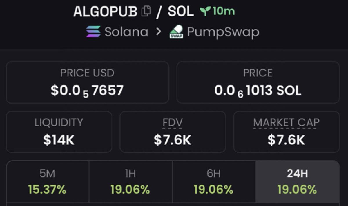 Mike37569025's tweet photo. 💎Token : $ALGOPUB
📈Entry: $7.6k
📊Peak: $370k
🚀Gain: 48.7x Profit 
No hype- just early calls , sharp entries, serious profits and great insiders info 
Dm for my Invite link to My Alpha telegram Channel now 

⛓️ #solana #memecoin #cryptoTrading https://t.co/SxfqGQKztu