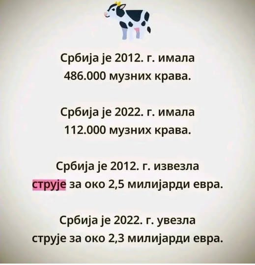 Ortodox_Serb's tweet photo. Па ви гласајте поново за снс секту и жвалавог издајника, само знајте да тај ваш ситни интерес кошта и вашу децу и унуке. https://t.co/bUHi2B0Xj4