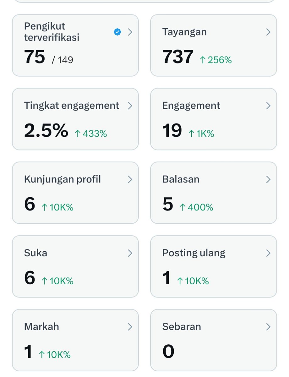 SekilasFakta tweet media