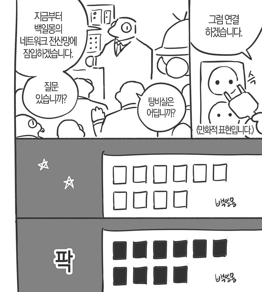 wt3_9's tweet photo. 정전나서 그린 https://t.co/Hzmigu9ONH