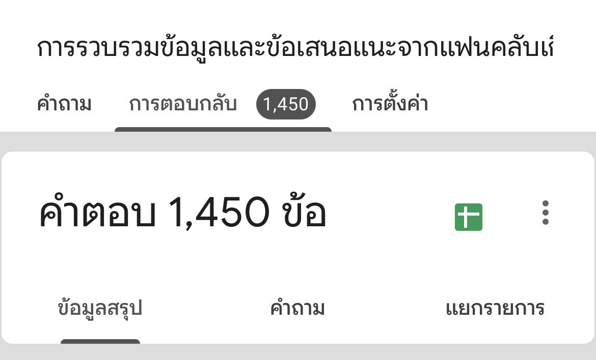 imnotyourjeff's tweet photo. เดี๋ยวเค้าขอปิดฟอร์มรอบแรกช่วง 3 ทุ่มวันนี้ก่อนนะคะ สรุปข้อมูลเพื่อยื่นเรียกร้องให้นำบัตรอัพกลับเข้าระบบให้ไวที่สุด หลังส่งเรื่องเรียบร้อยแล้วจะกลับมาเปิดให้ทุกคนส่ง feedback เพื่อคอนเสิร์ตในอนาคตอีกครั้งนะคะ

มาลงชื่อกันค่า เสียงเล็ก ๆ มีค่าเสมอเยย 🤍🤏🏻

#JAEHYUN_MONO_BANGKOK https://t.co/b9DCpUUvPJ