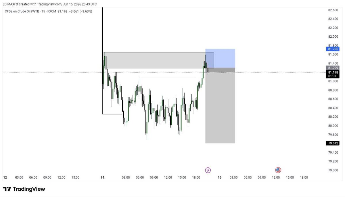 EDIMAX tweet media