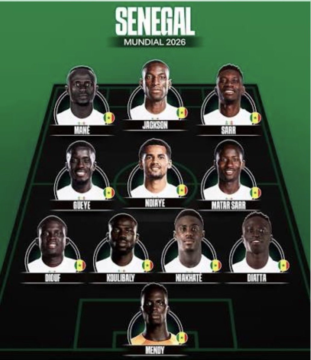 Albertopugilat's tweet photo. Hoy juega Francia contra Senegal.

¿Notáis algo? https://t.co/ngd2eWMjMR